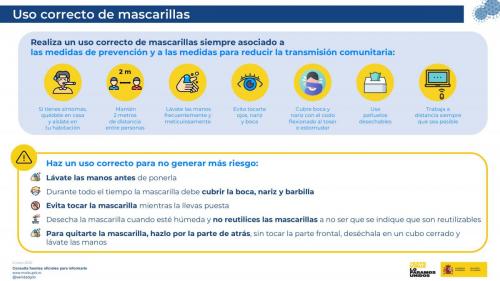 El uso de mascarillas será obligatorio a partir de mañana para los mayores de seis años